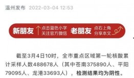 温州最新疫情爆料,多区域现新增病例，防控措施升级中